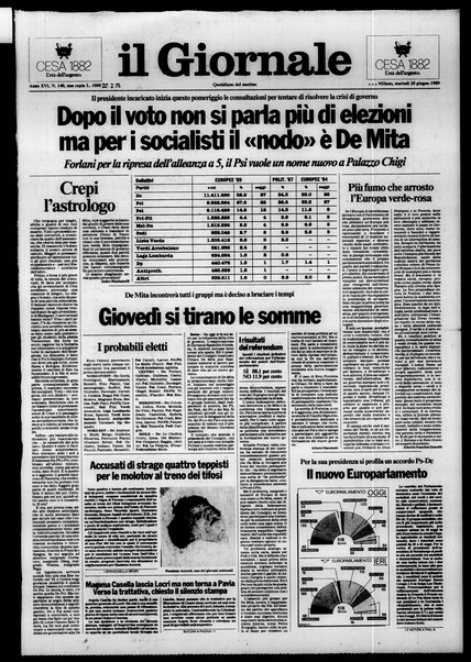 Il giornale : quotidiano del mattino